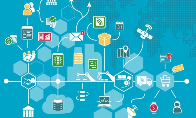 New Digital Transformation Ecosystem