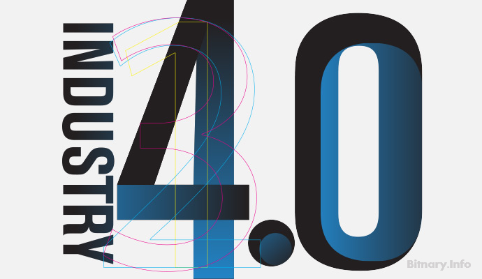 Industry 4.0 – The Fourth Industrial Revolution, the Second Digital Revolution