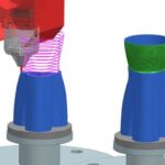 Additive Manufacturing Solutions