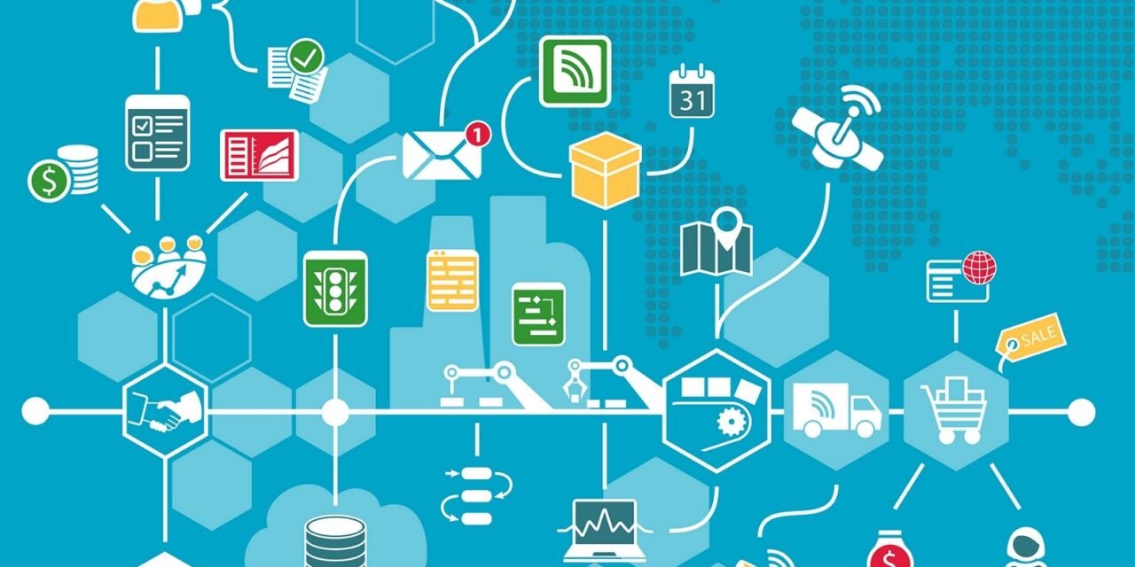 New Digital Transformation Ecosystem