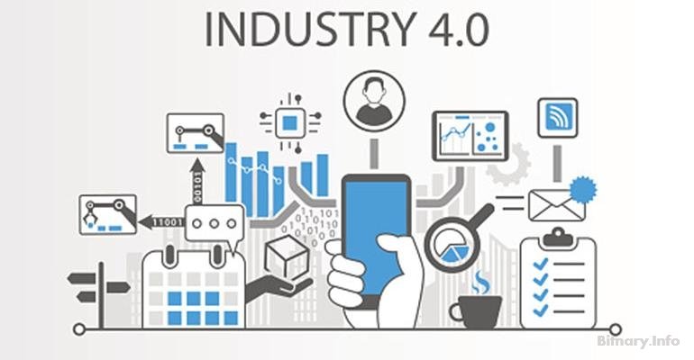 The Fourth Industrial Revolution emerging Technologies